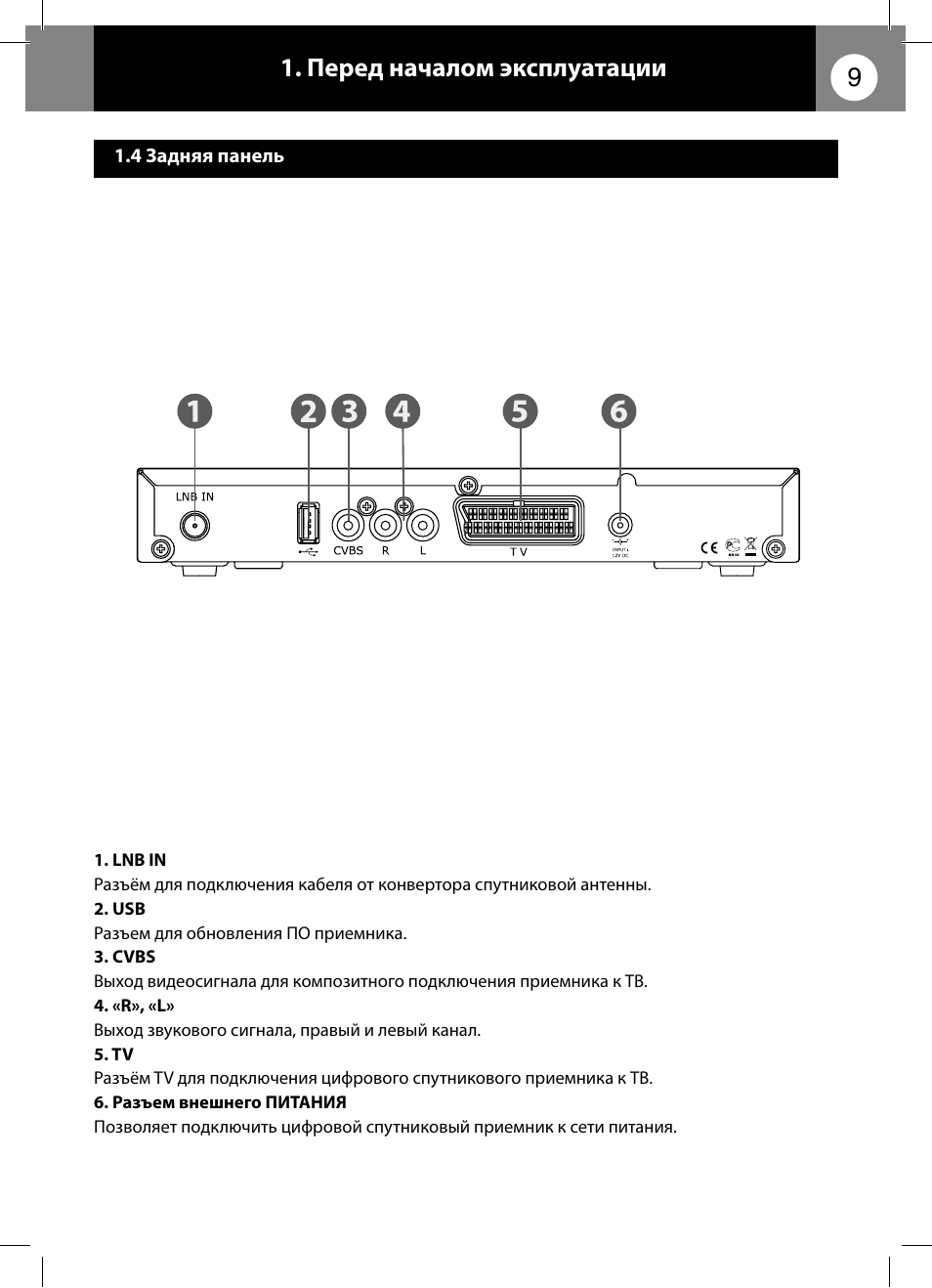 триколор gs a230 ultra hd 4k. инструкция приемника триколор. ресивер триколор размеры. Gs c592 схема. приемник gs b623l пульт.