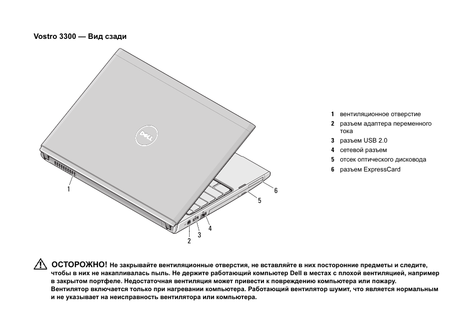 Ноутбук инструкция для чайников. Dell Vostro 3350 схема. Dell Vostro 3670 схема. Dell Vostro 153000 схема. Dell Vostro 5501 схема.