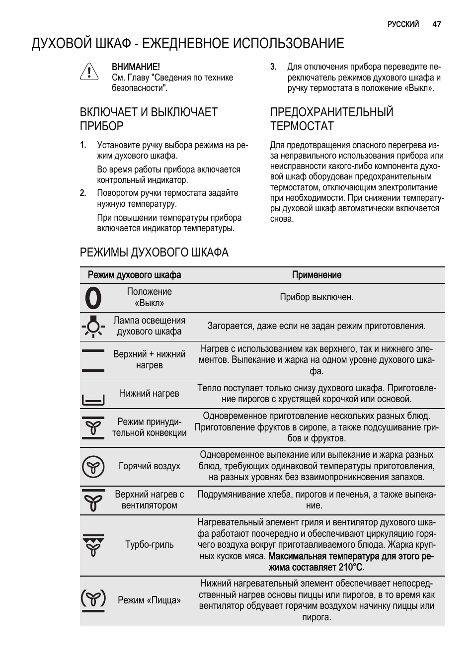 электролюкс духовой шкаф режимы для выпечки пиццы фото 63