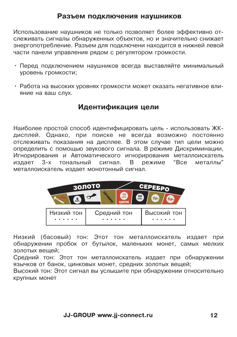 Схема jj connect adventure v500