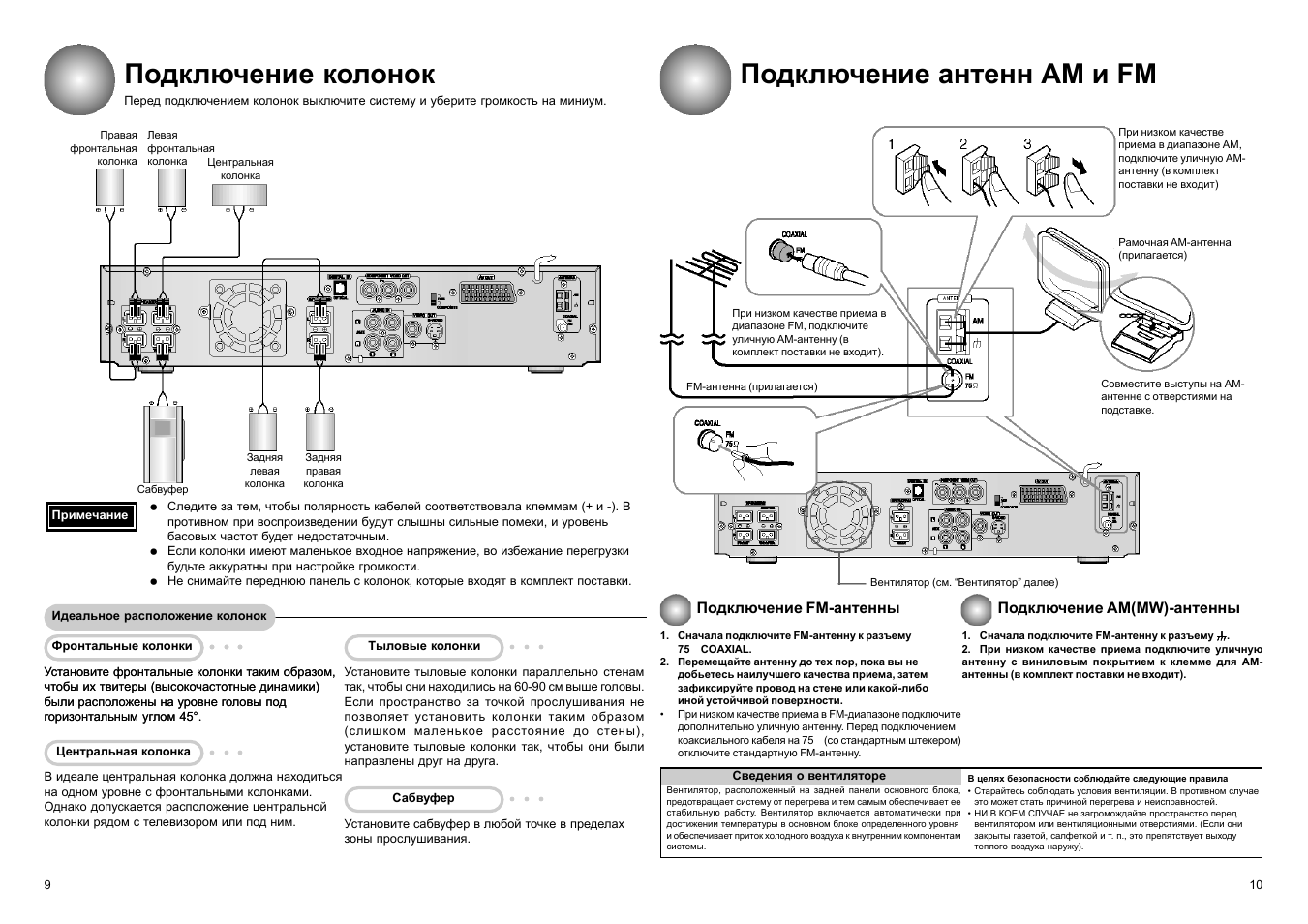 Настройка изображения toshiba 55c450ke