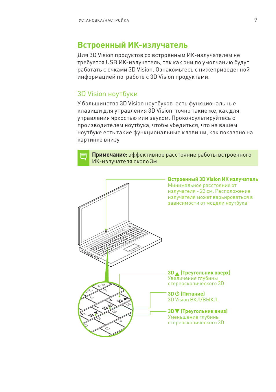 Vision инструкция на русском языке. D Vision инструкция в картинках