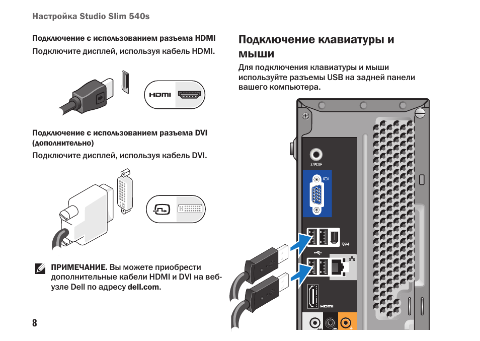 Компьютер включается но нет изображения на мониторе и не работает мышка и клавиатура