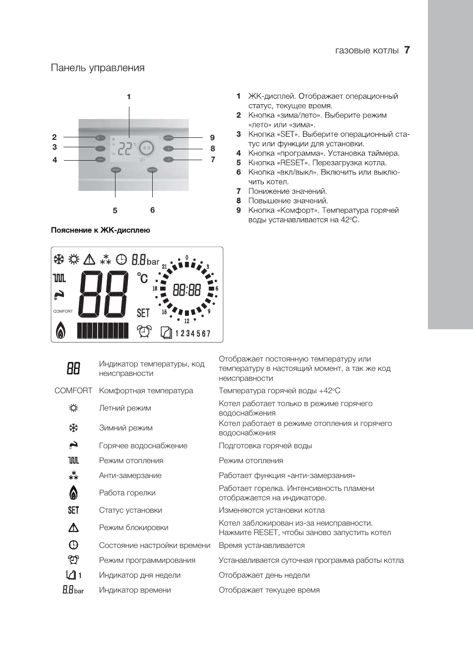 Газовая колонка электролюкс инструкция. Газовый котел Электролюкс GCB 24 Basic x Fi. Инструкция газового котла Электролюкс Basic 24. Электролюкс Basic x 24.