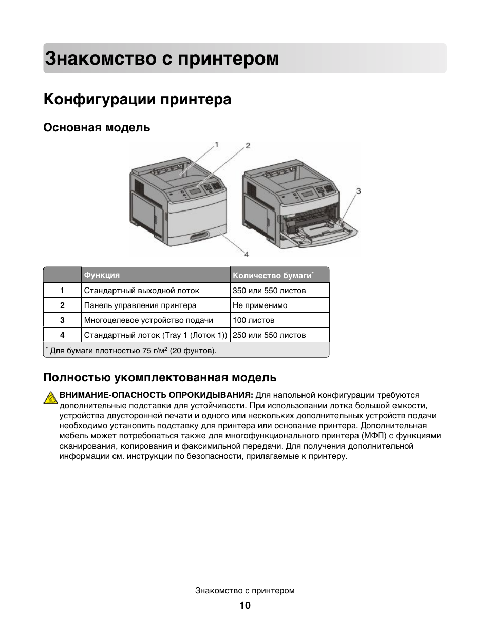 Детский принтер инструкция. Страница конфигурации принтера. Конфигурация принтера что это. Конфигурация принтера где проверить. Условия эксплуатации принтера