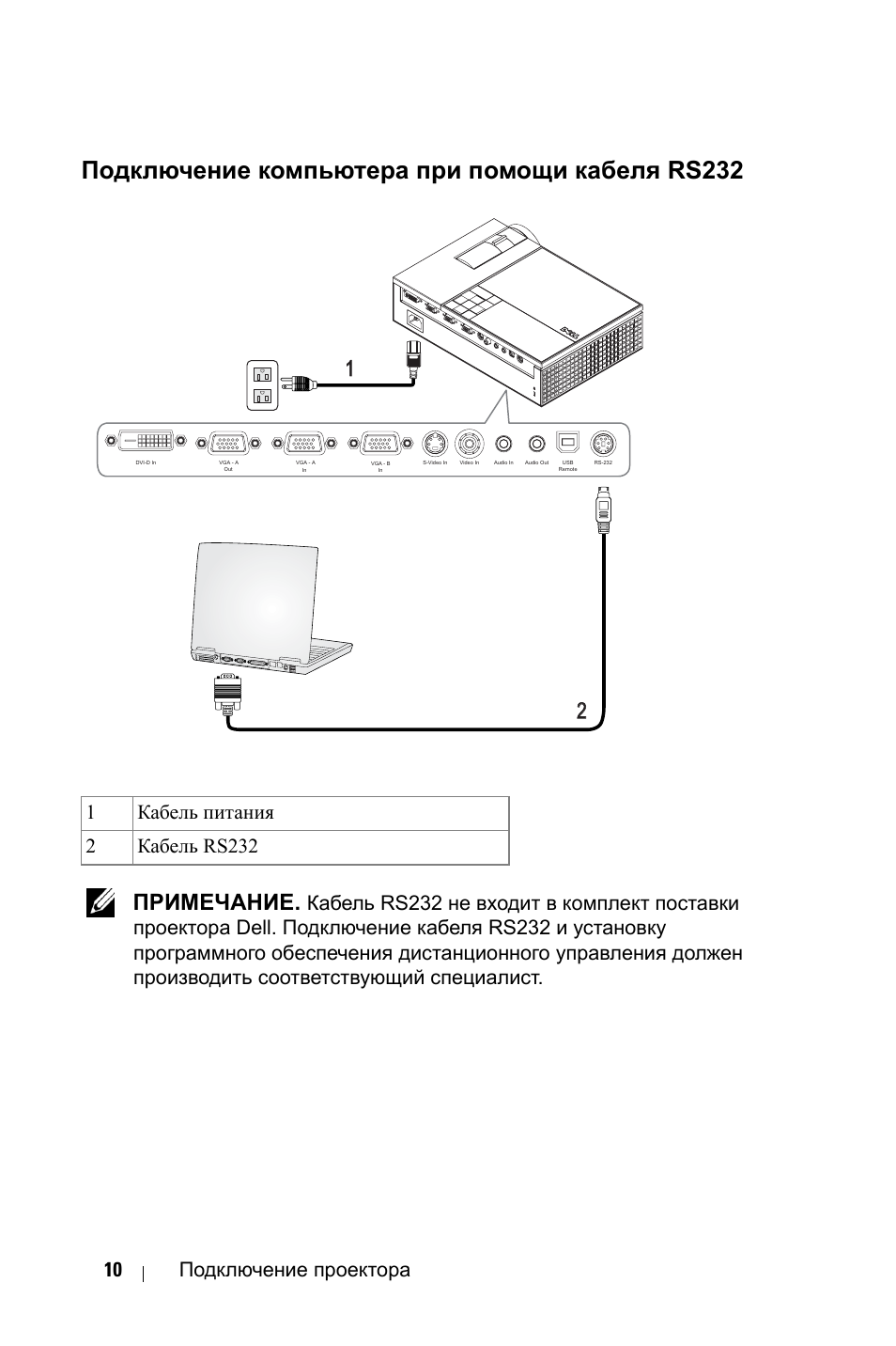 Схемы подключения проектора