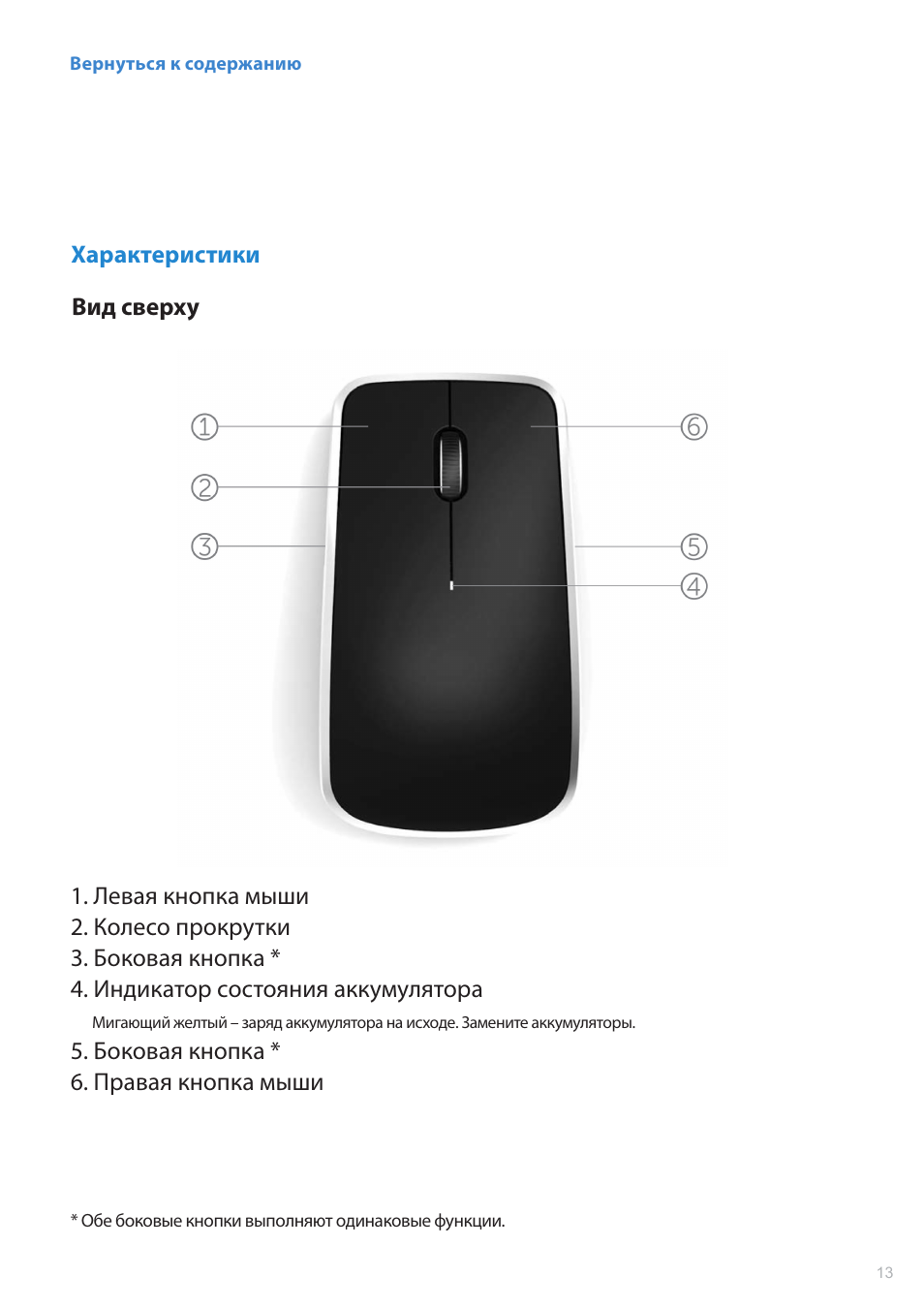 компьютерная мышь координатные устройства ввода. инструкция мыши. инструкция компьютерной мыши. устройство компьютерной мыши. инструкция для оптической мыши.