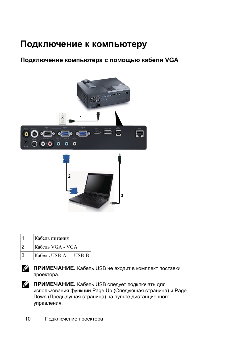 Как передать изображение на проектор с компьютера