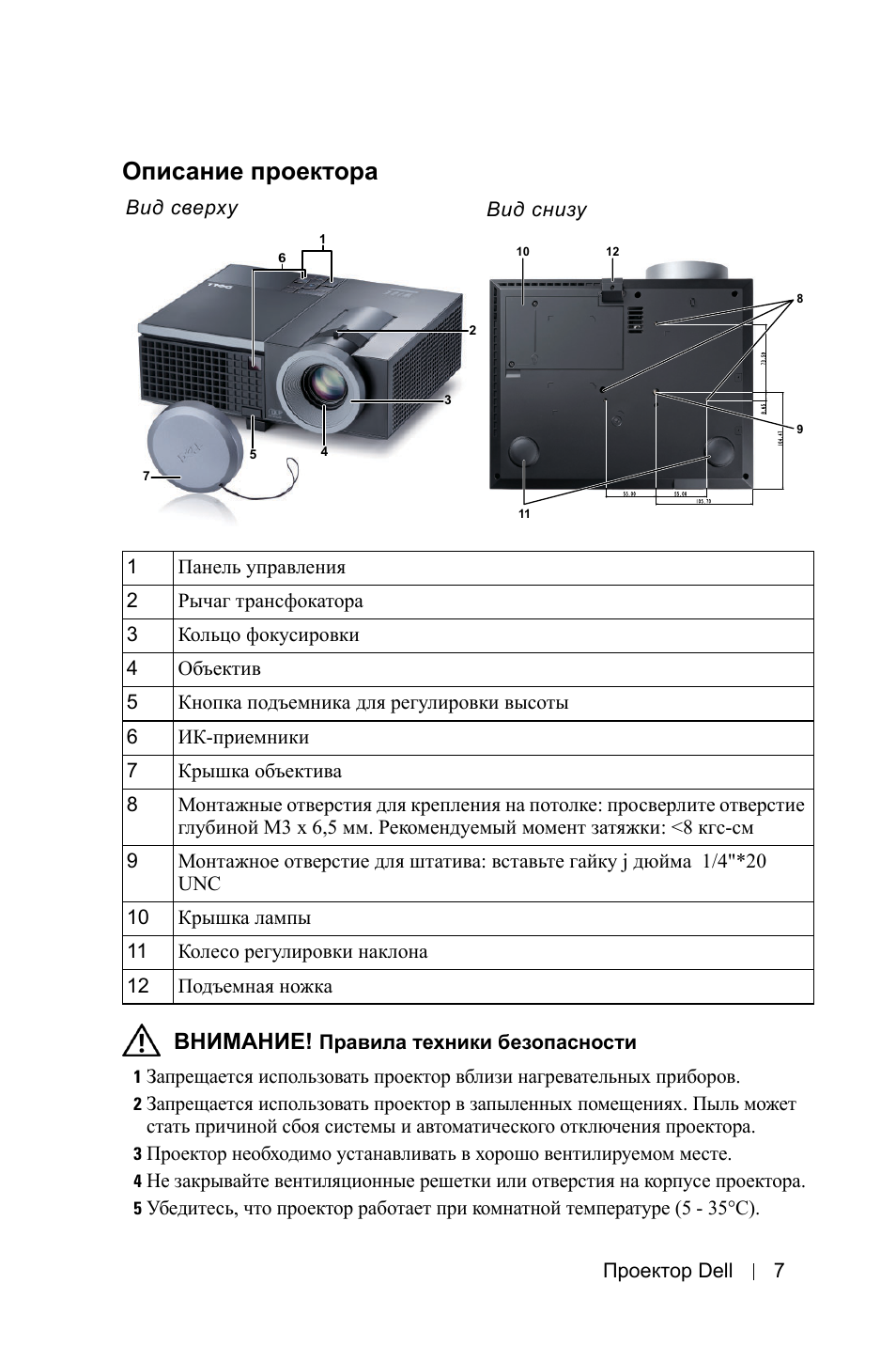 Umiio инструкция на русском. Проектор Alston t6. Проектор Smart v13. Проектор инструкция. Инструкция по эксплуатации led Projector.