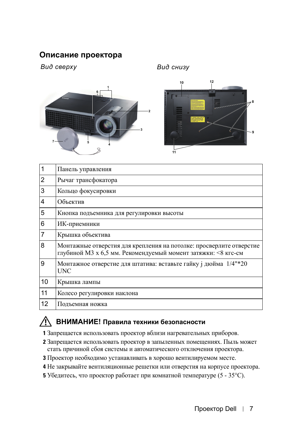 Galaxy projector инструкция на русском. Проектор yg300 схема сборки. Инструкция по эксплуатации проектора. Видеопроектор описание. Руководство по эксплуатации кинопроектор.