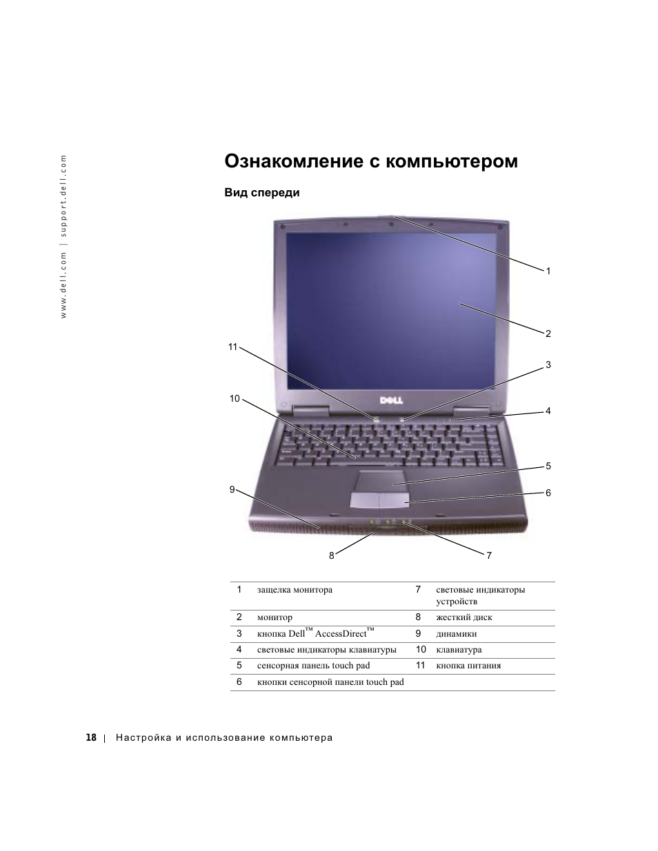 Инструкции ноутбуков на русском языке. Dell Inspiron 2650. Inspiron 2600. Схема ноутбука dell Inspiron. Компьютер вид спереди.