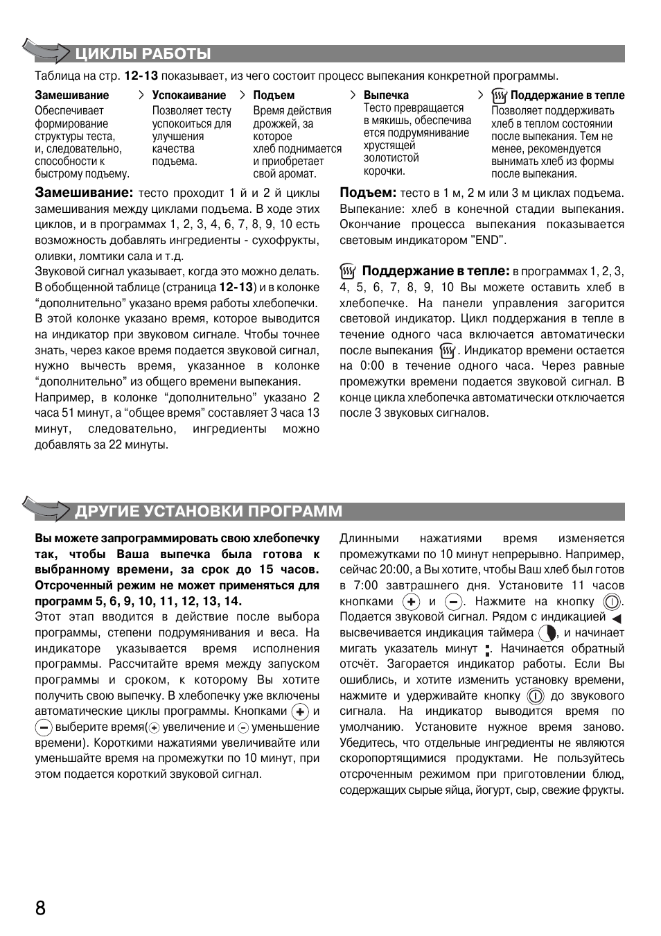 Инструкция хлебопечки мулинекс на русском языке. Хлебопечка Мулинекс ow5002. Moulinex ow 5002. 20 Программа хлебопечка Мулинекс инструкция. Хлебопечка Мулинекс ow5002 инструкция.