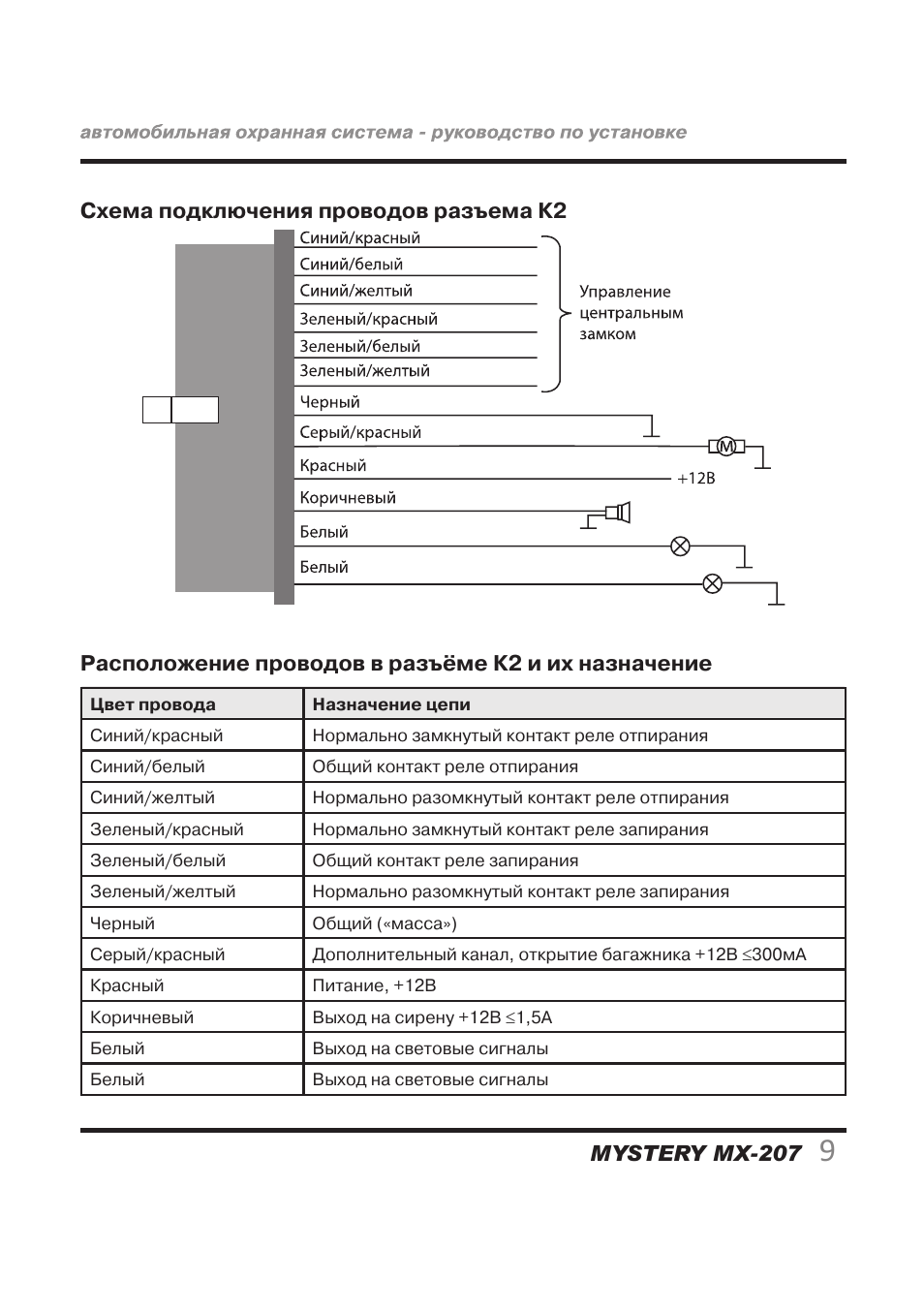 Сигнализация мистери схема подключения