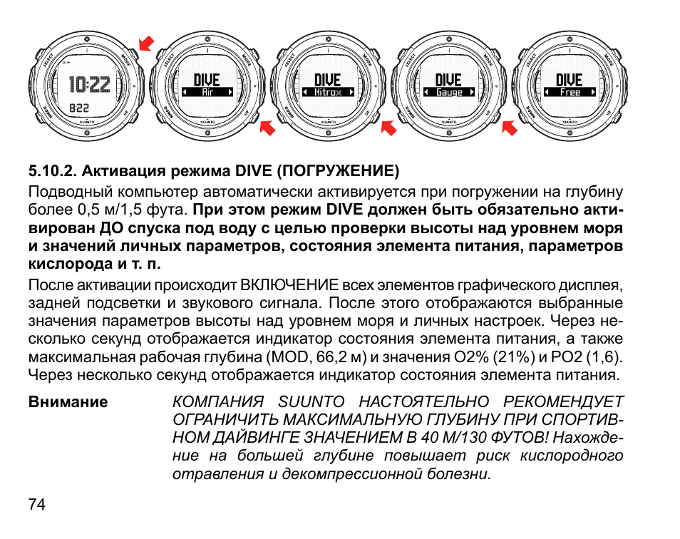 код предприятия сяоми. дискорд настройка микрофона. режим активации. софтонит: управление it-отделом. режим активирован мем.