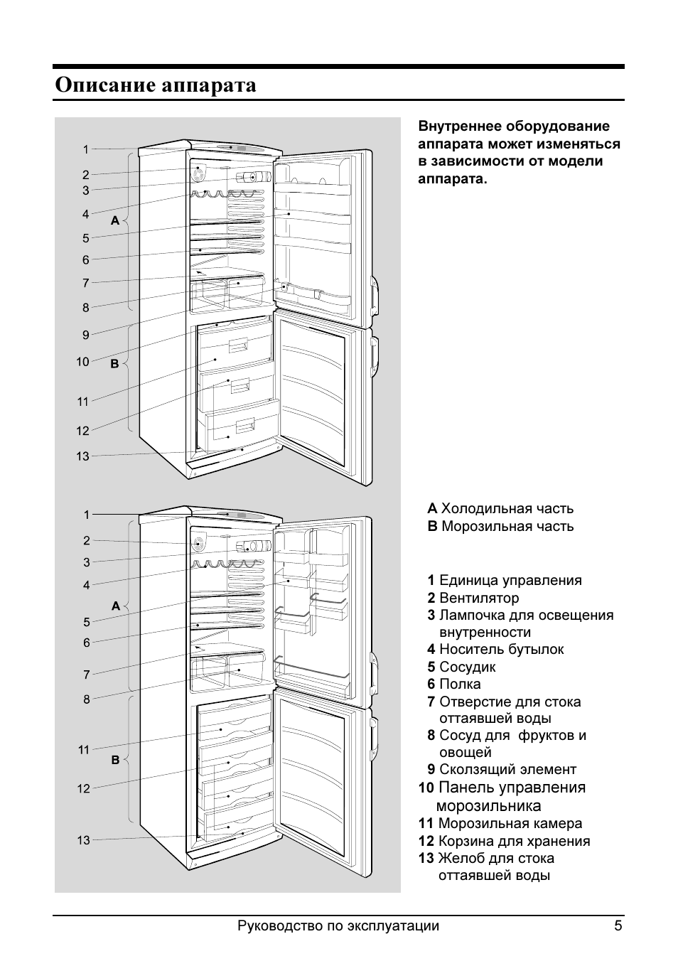 Схема холодильника gorenje