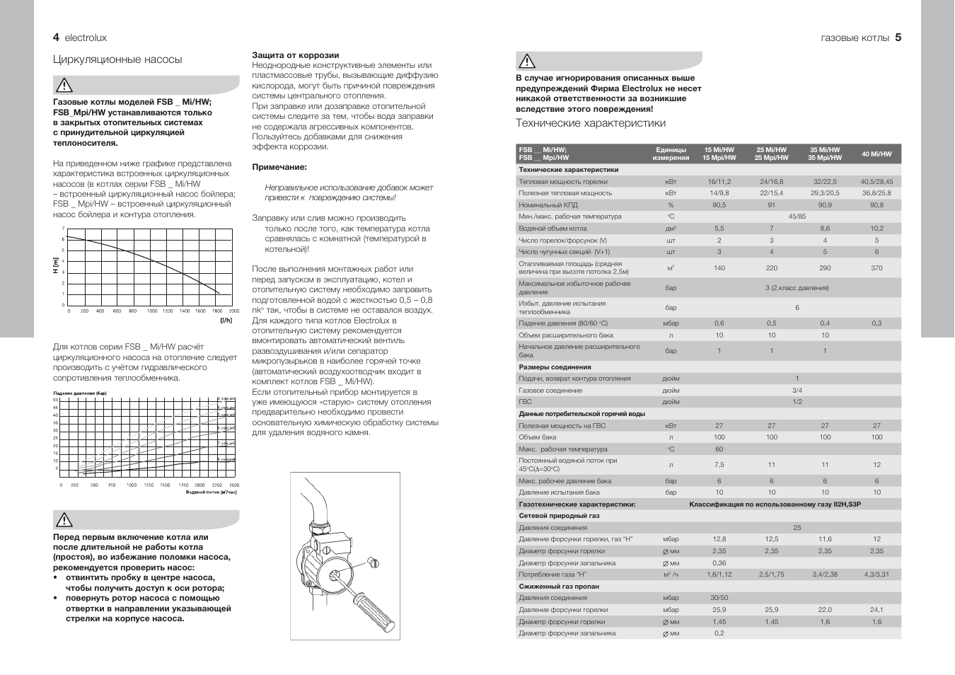 Газовый котел апекс инструкция по эксплуатации