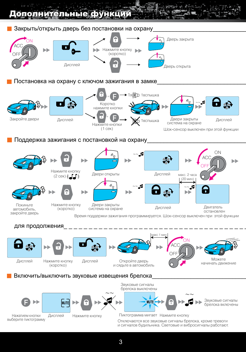 Pandora x 1811bt инструкция