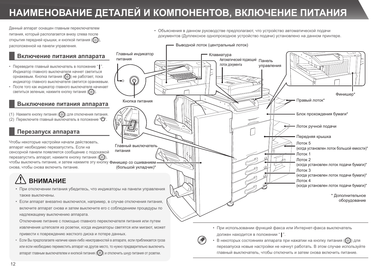 Как включить холодильник. МФУ Sharp MX-3060n. Лоток панели управления. Сервисный режим Sharp MX 2614. Sharp mx3571eu запуск транспортировка.