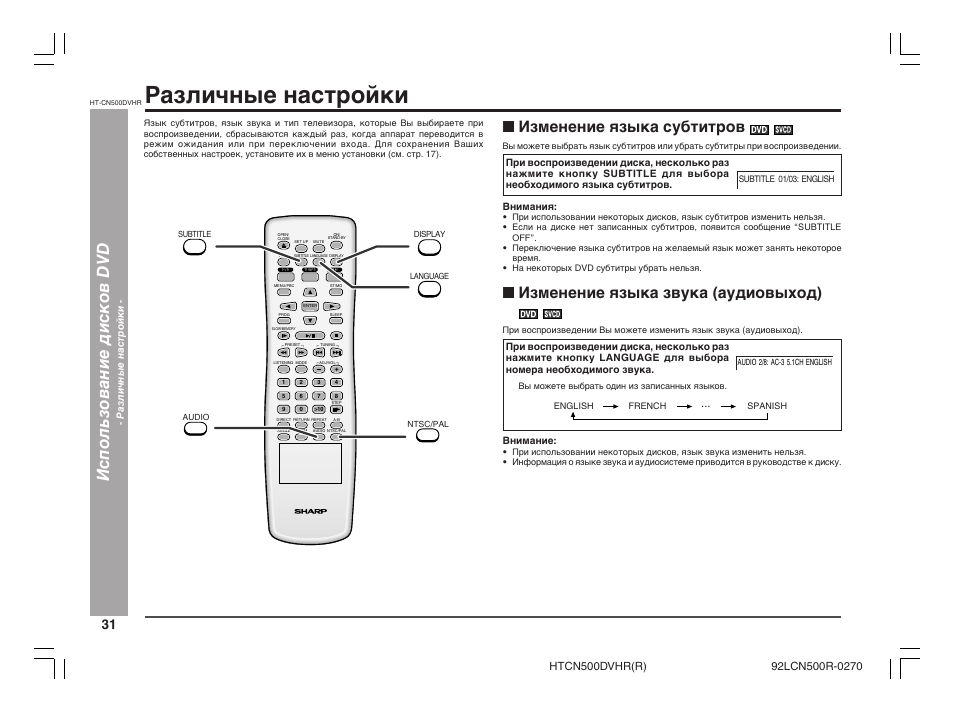Настройка телевизора шарп старого образца
