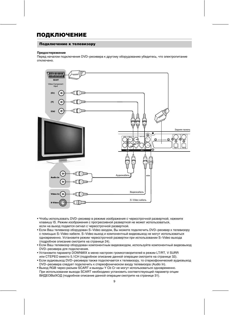 Bbk dk1017s схема