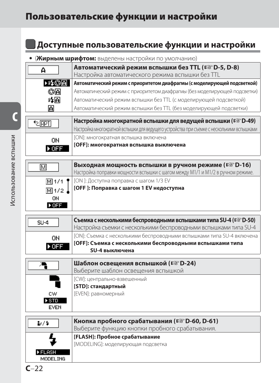 900 инструкция по применению. Настройка вспышки. Настройки вспышки Multi. Настройки вспышки для детского сада. Инструкция вспышки SB-8000