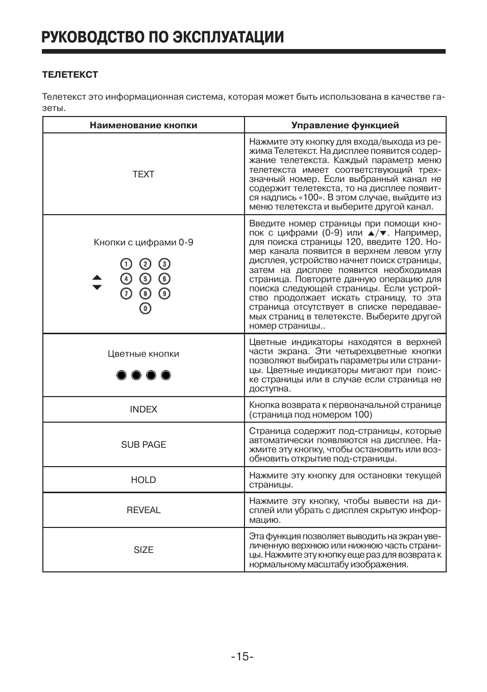 Инструкция по эксплуатации одежды. Сигнализация Alligator 434 MHZ. Брелок сигнализации Аллигатор 868 MHZ инструкция. Сигнализация Alligator 868mhz. Сигнализация Аллигатор 434 инструкция по применению брелок