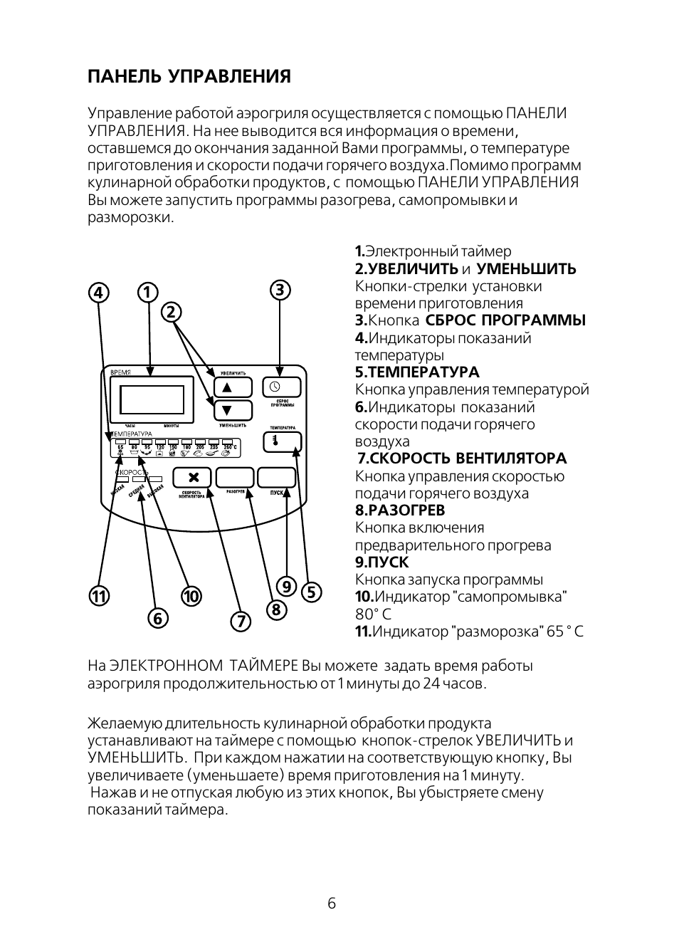 Аэрогриль инструкция на русском языке. Аэрогриль Хоттер hx1037 схема. Ez Cook аэрогриль инструкция. Аэрогриль НХ-1037 схема управления. Аэрогриль Skiff so-инструкция007h.