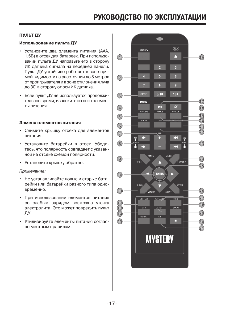 Инструкция по эксплуатации по 25. Пульт МТС dc601. Mystery MHT-637u. Пульт телевизора Мистери инструкция по эксплуатации. LTMCU руководство по эксплуатации.