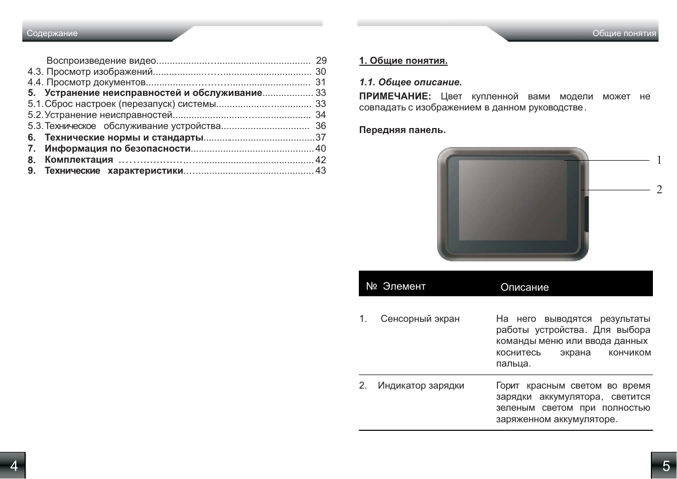 Gps 07 инструкция на русском. Mbp365 инструкция. Manual Guzzanti 365 руководство. ZIGZAUER 365 инструкция. Навигатор Lexand si-365.