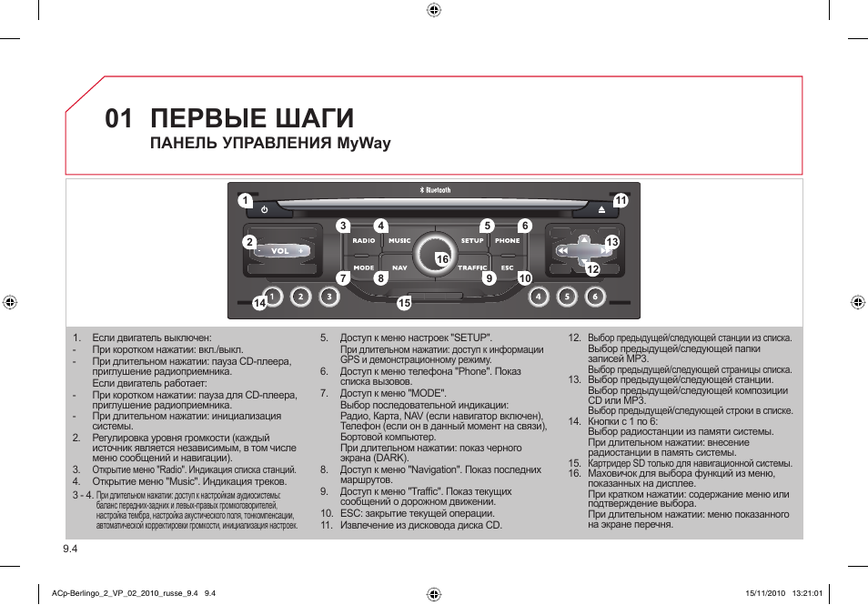 Магнитола пежо 206 инструкция