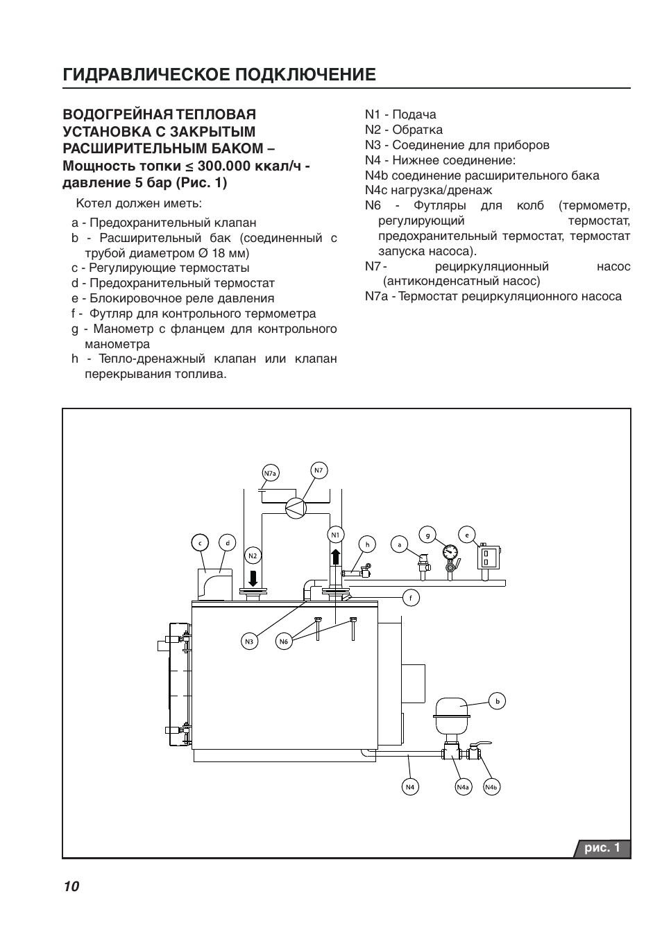 Котел протерм схема подключения