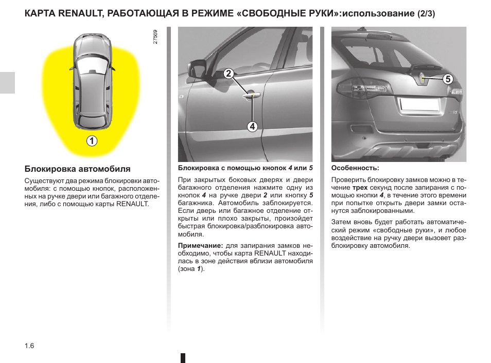Карта ключ для автомобиля
