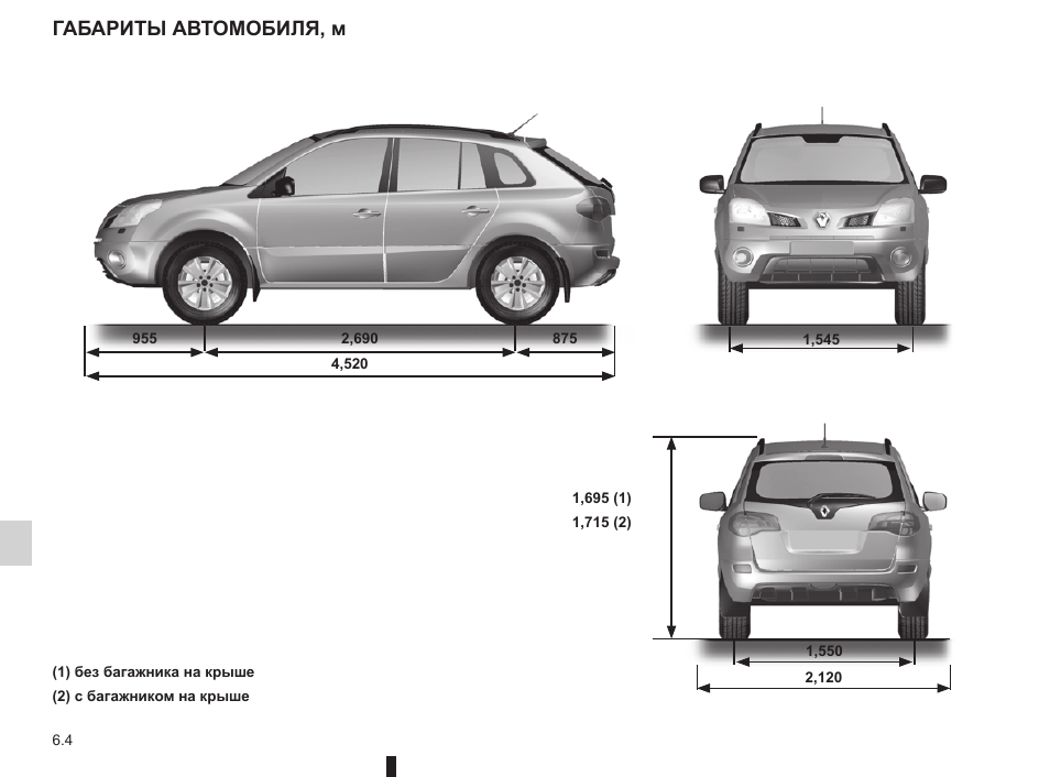 Сравнить габариты автомобилей одновременно в картинках