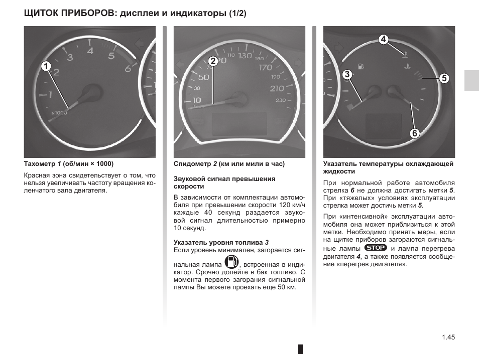 Рено сандеро панель приборов описание и обозначения