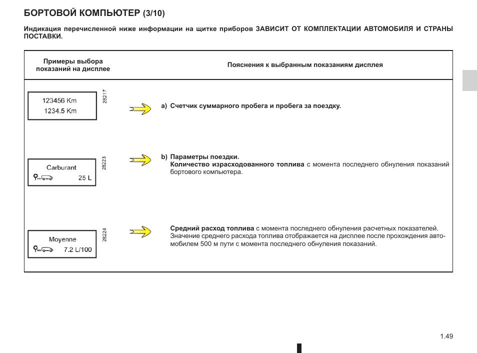 Рено логан 1 бортовой компьютер инструкция