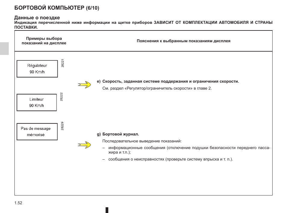Рено логан 1 бортовой компьютер инструкция
