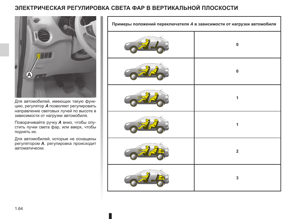 Схема предохранителей рено колеос 2008