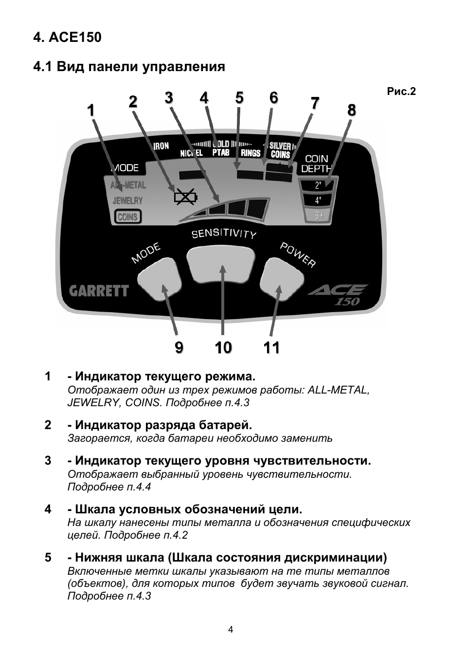 Схема аська 250