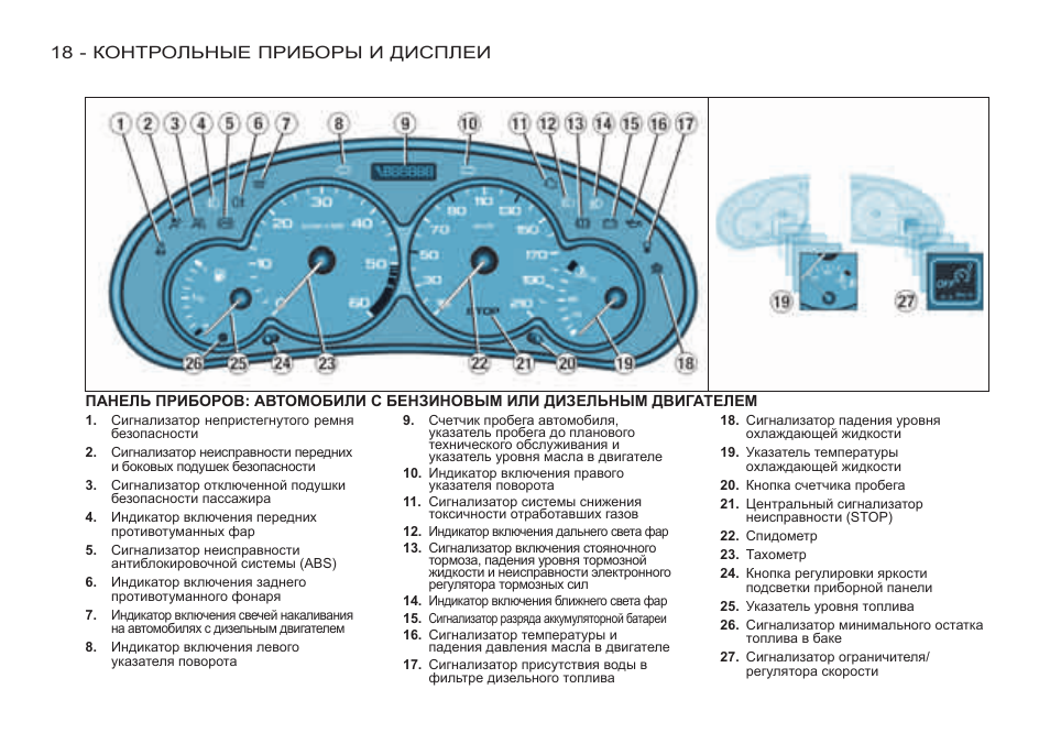 Ситроен с4 панель приборов обозначения описание