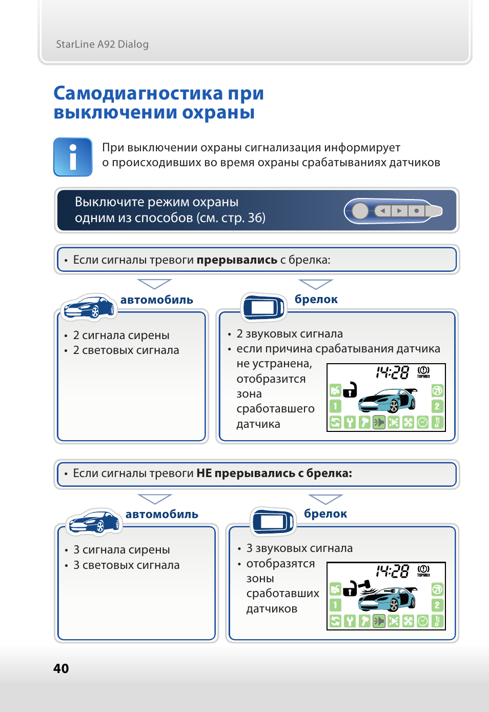 Снятие багажника с охраны старлайн