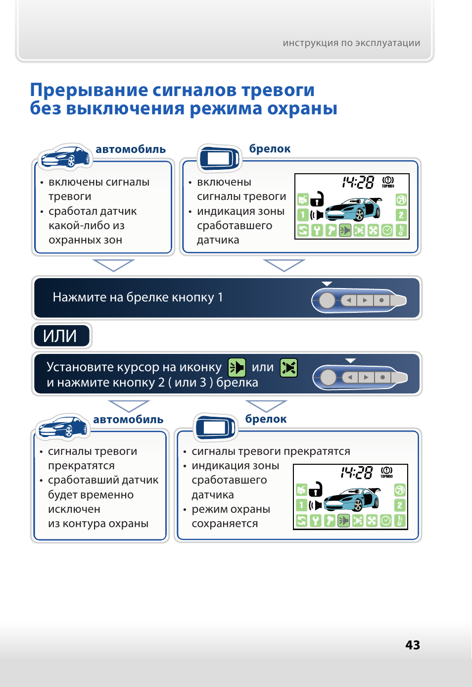 Режим паника старлайн а91. Starline a92 dialog. Старлайн а92 v2. Управление брелком старлайн а62. Старлайн а62 автозапуск.