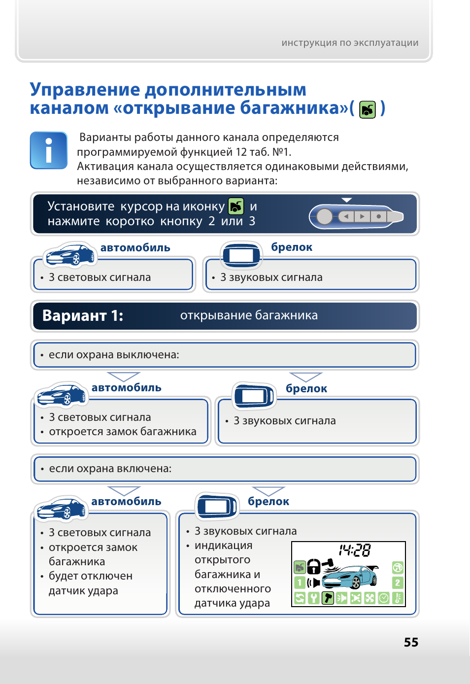 комплект сигнализации старлайн а92. брелок старлайн а92 инструкция. сигнализация а92 инструкция. сигнализация starline a92. сигнализация а92 инструкция.