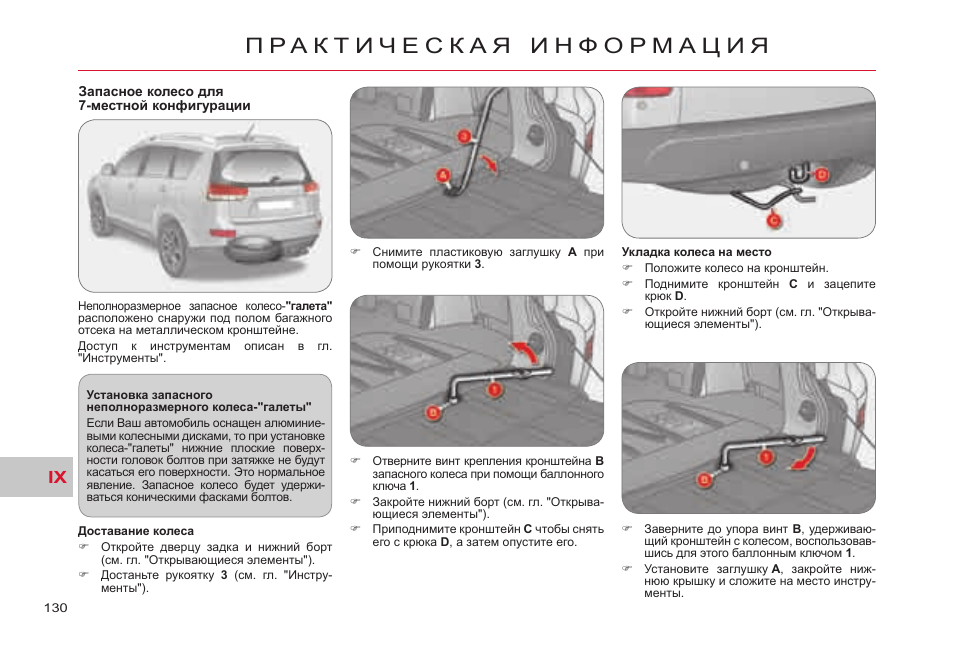 Схема предохранителей ситроен с кроссер