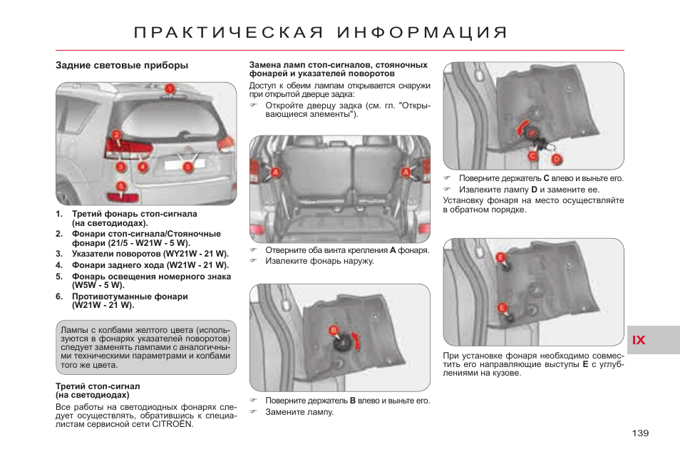 Схема предохранителей ситроен с кроссер
