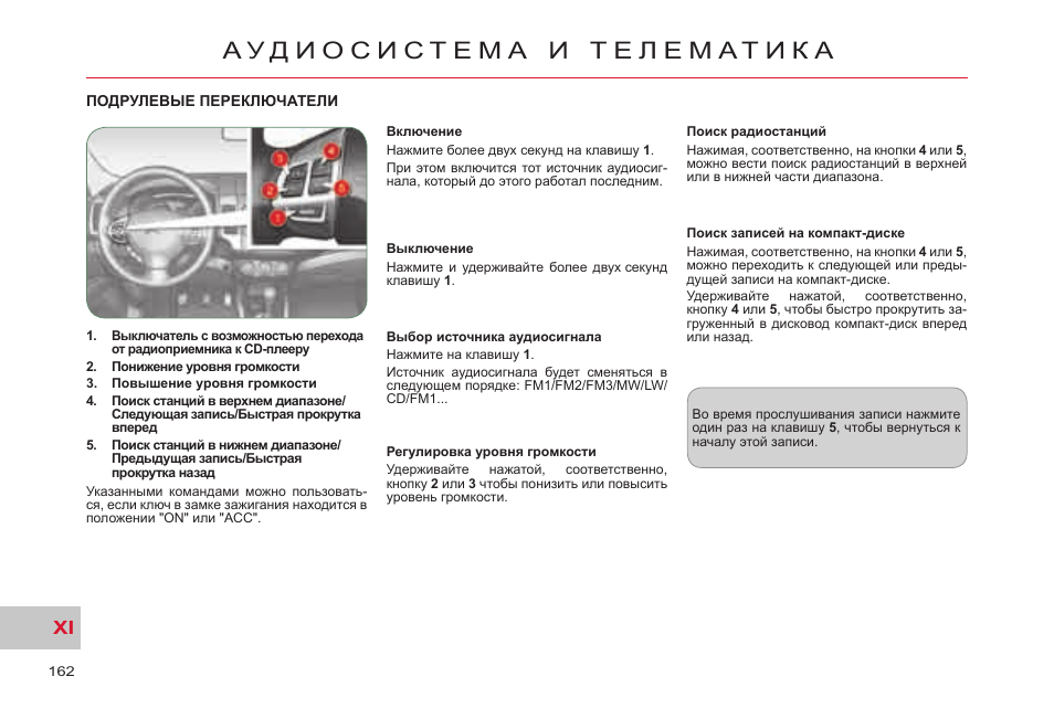 Схема предохранителей ситроен с кроссер