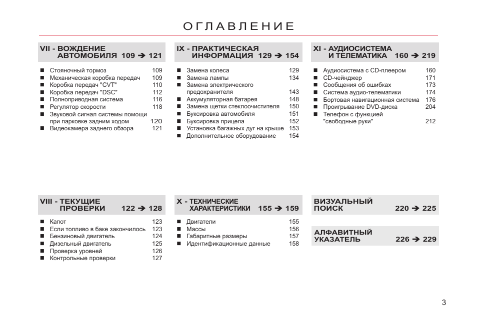 Схема предохранителей ситроен с кроссер