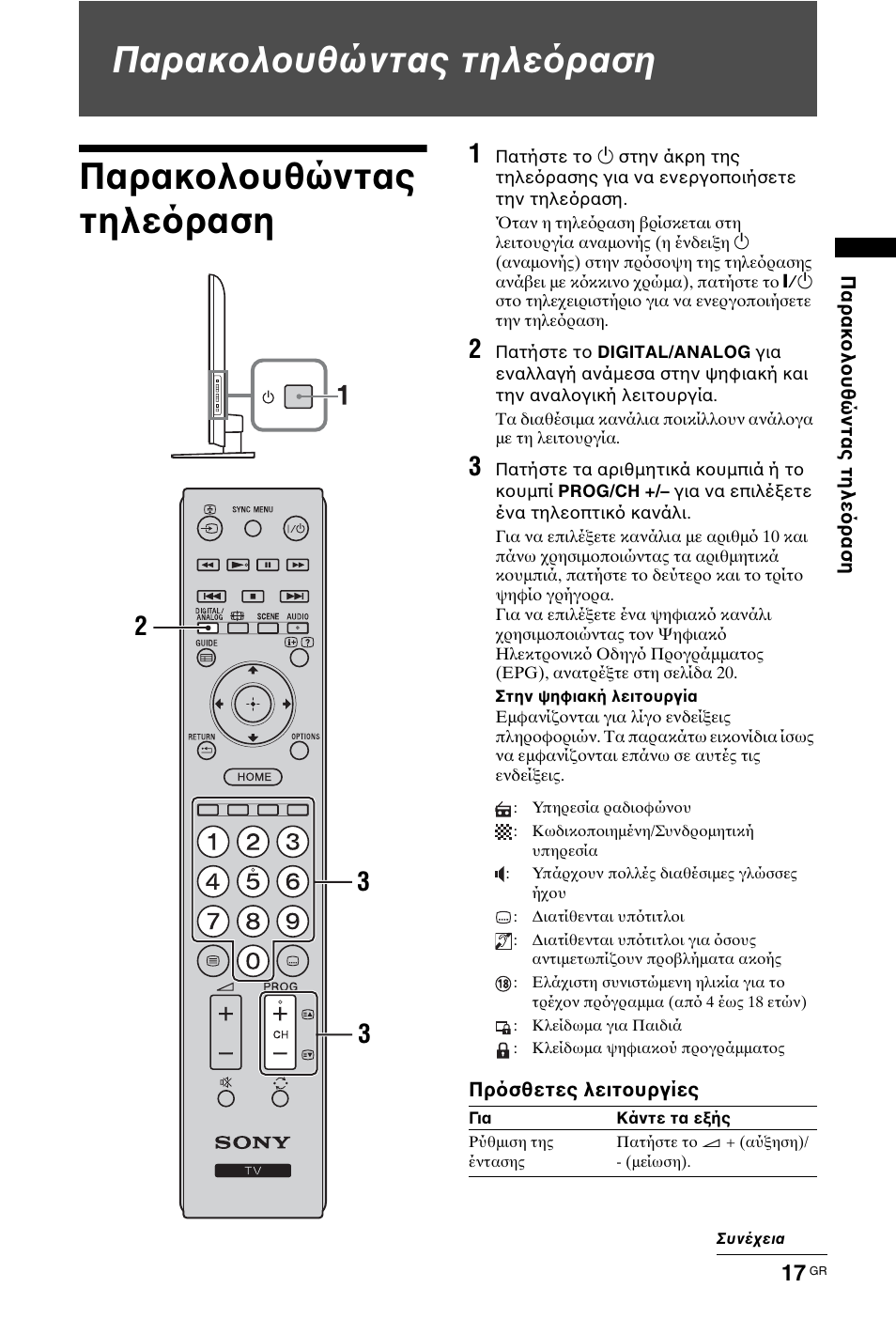 Sony kdl 42ex410 схема