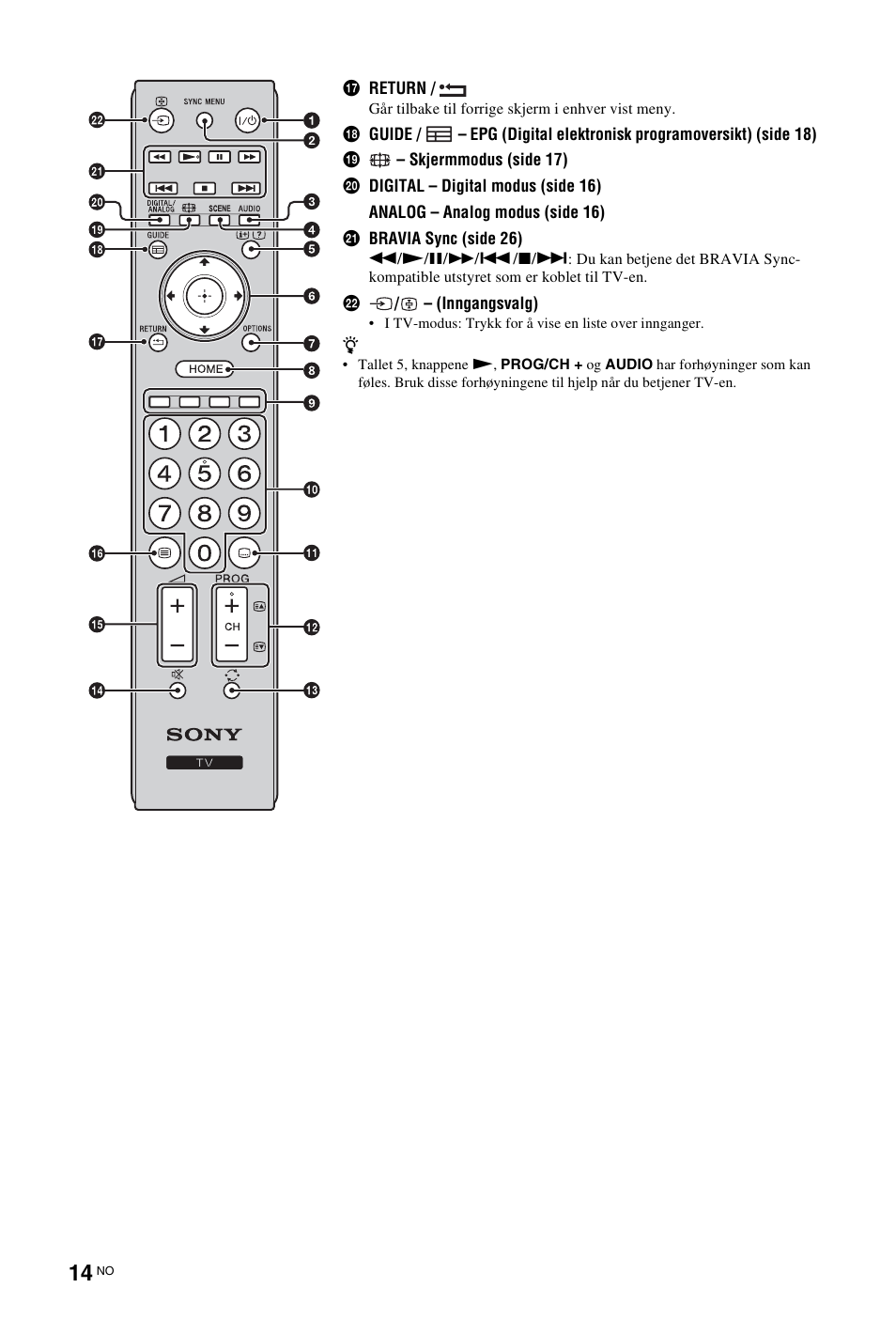 Телевизор sony управление. Телевизор сони пульт управления инструкция. KDL 32ex310. Инструкция к пульту сони ТВ. Sony KDL-26bx320.