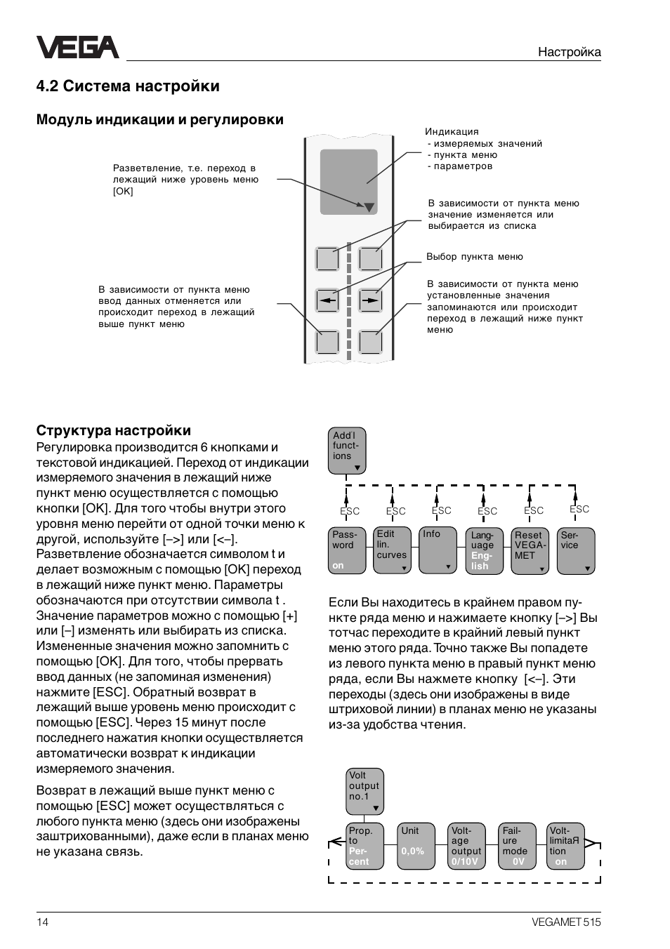 Инструкция по настройке и 2. Модуль индикации и настройки. Модуль индикации и настройки Vega. Инструкция по настройке системы Аскз. Инструкция по настройке электрозанавесок м515еgwt.