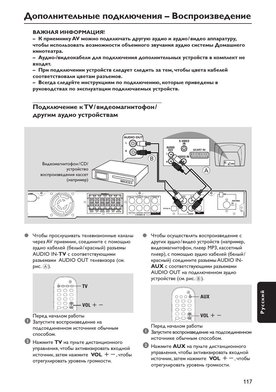 приспособление для настройки звука. Philips 21pt1654/58 руководство пользователя. Panasonic ag2500. подключи воспроизведение. подключи воспроизведение.